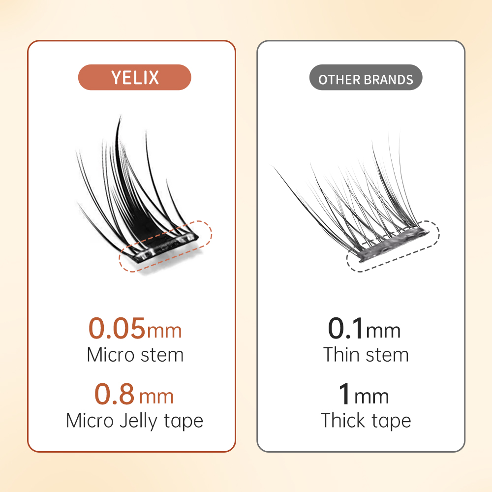 Yelix Multi-Style Selbstkleben – Eyelash Extension Glue Bewertung und Preis