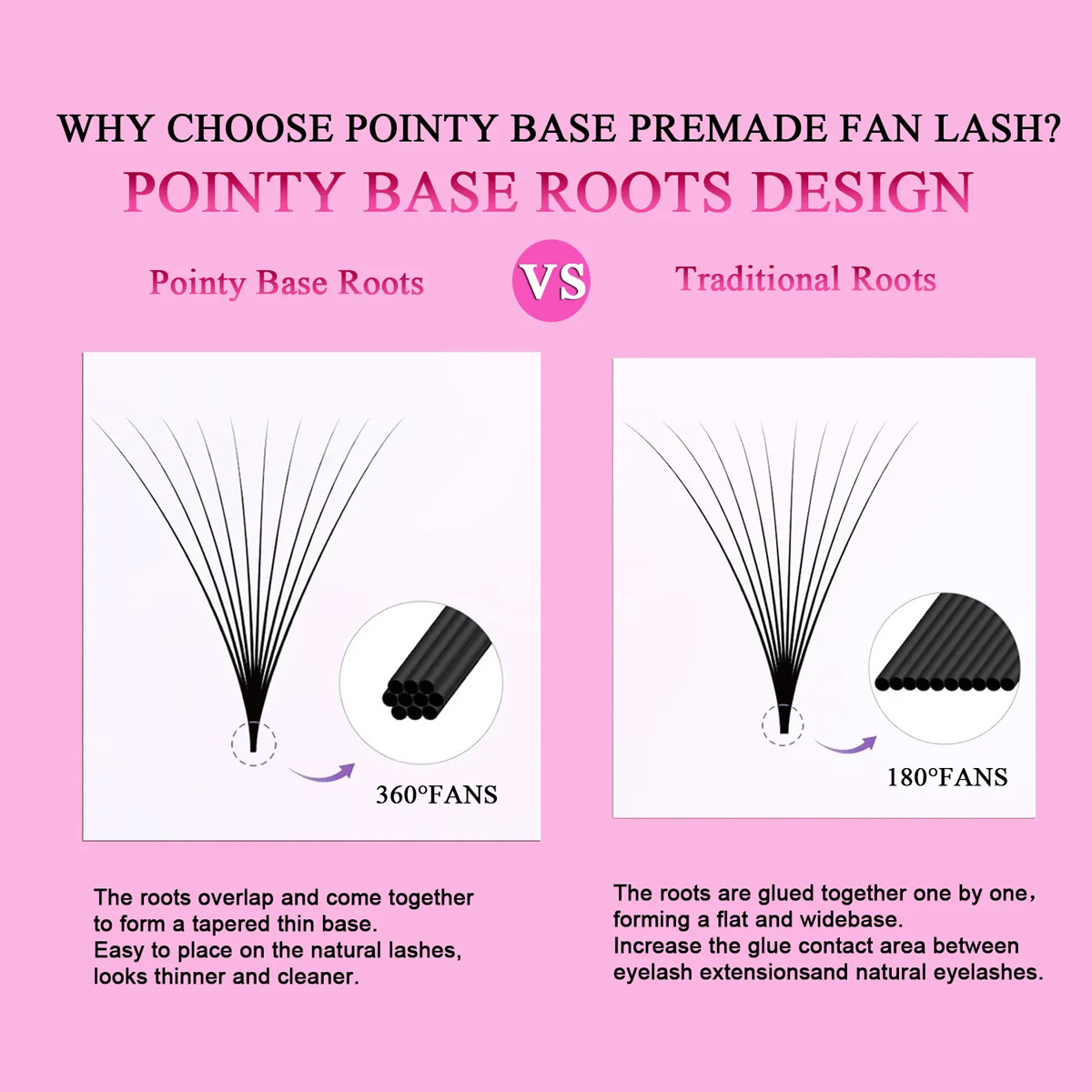 Lashprofessor 3D-40D Cluster L – Eyelash Extension Medium Bewertung und Preis