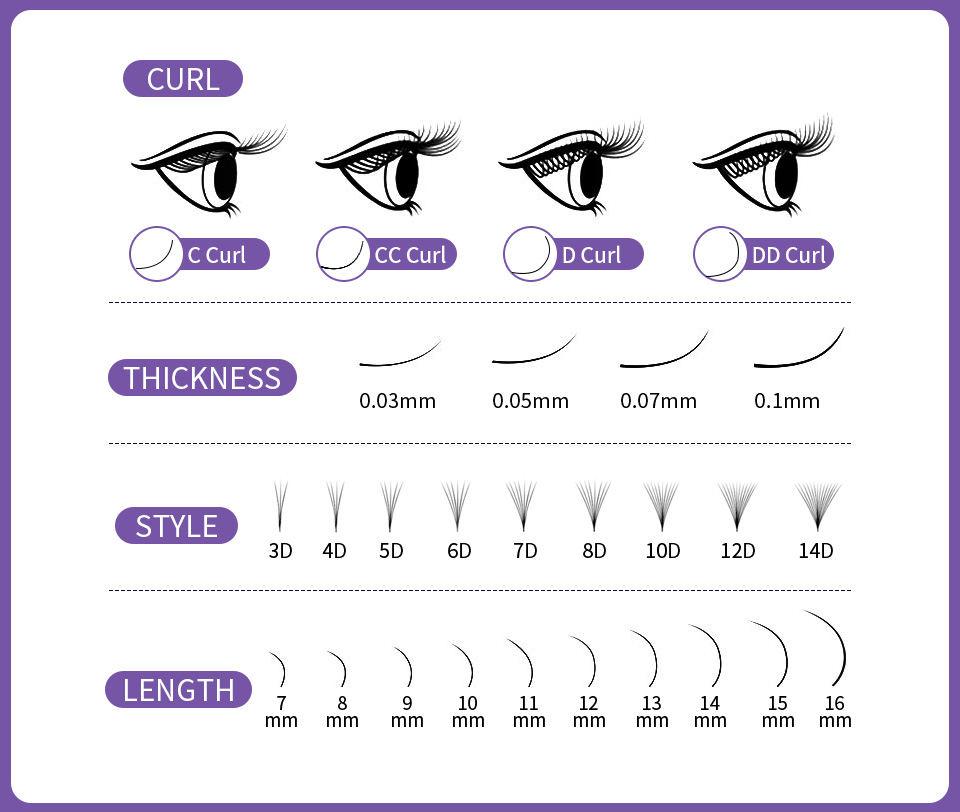 AGUUD 3D bis 16D dünne spitze  – Eyelash Extension Medium Bewertung und Preis