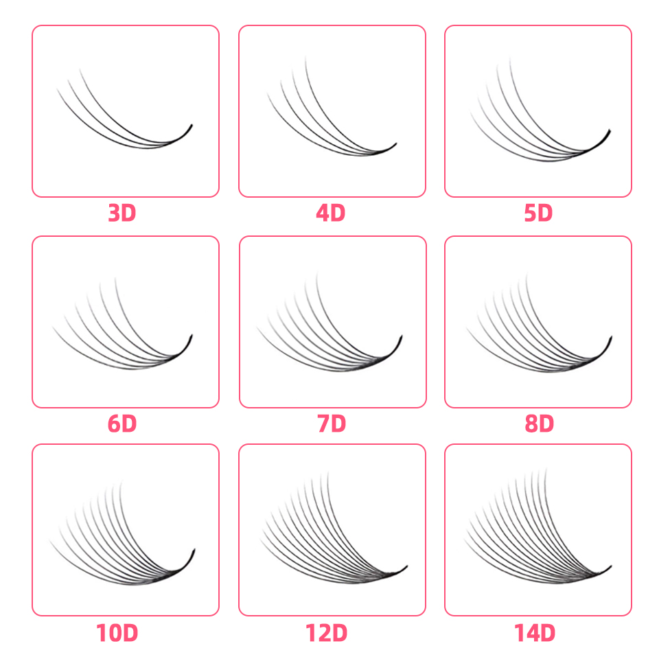 AGUUD 500 Fans Lose Fächerwimp – Eyelash Extension Medium Bewertung und Preis