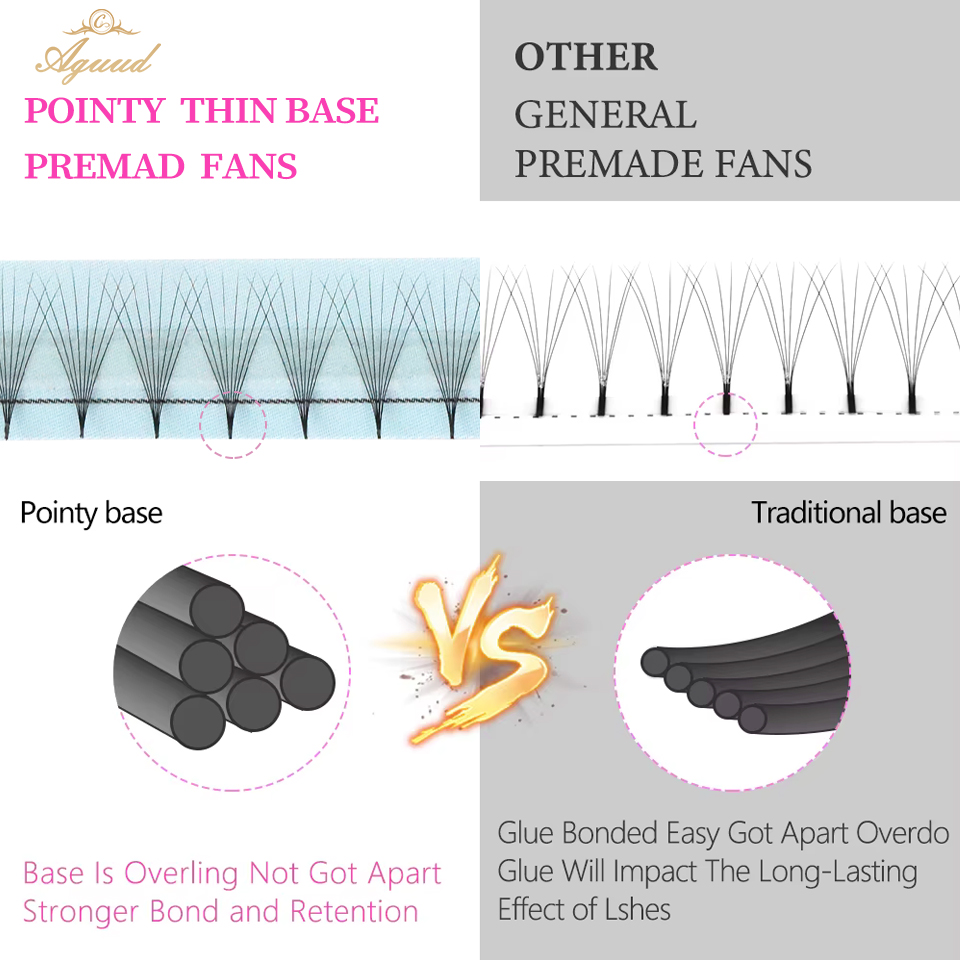AGUUD 30d 40d Vorgefertigte Fä – Eyelash Extension Medium Bewertung und Preis